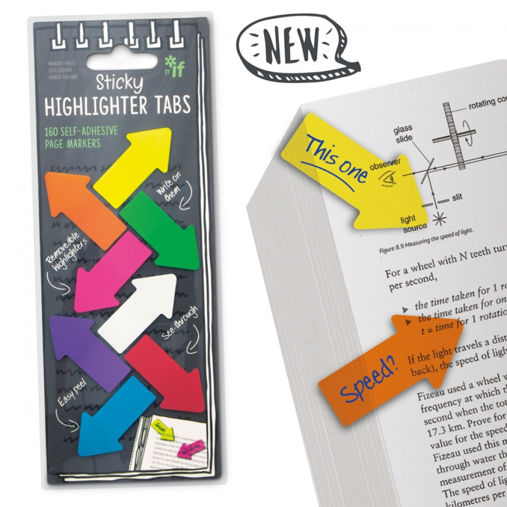 Basic Annotation Kit, Highlighter, Pen, Pencils, Tabs, Sticky Notes, Plus 